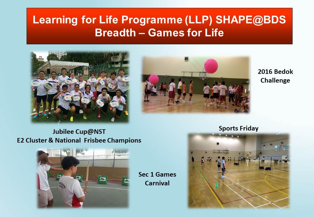 Learning for Life Programme (LLP) SHAPE @BDS