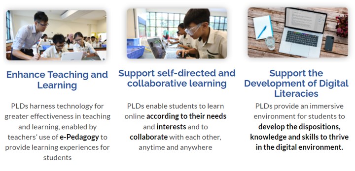 Aims of PDLP